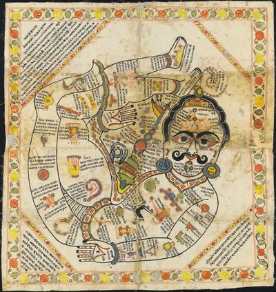 Peinture tantrique jaïne, Rajasthan - Indian School