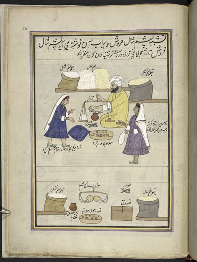 Laine brute de châle distribuée aux femmes pour le filage, 86 dessins reliés en un volume représentant des métiers et occupations au Cachemire, des artisans montrés au travail avec leurs outils et équipements, par un artiste du Cachemire, probablement à Sr - Indian School