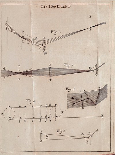 Page illustrée d