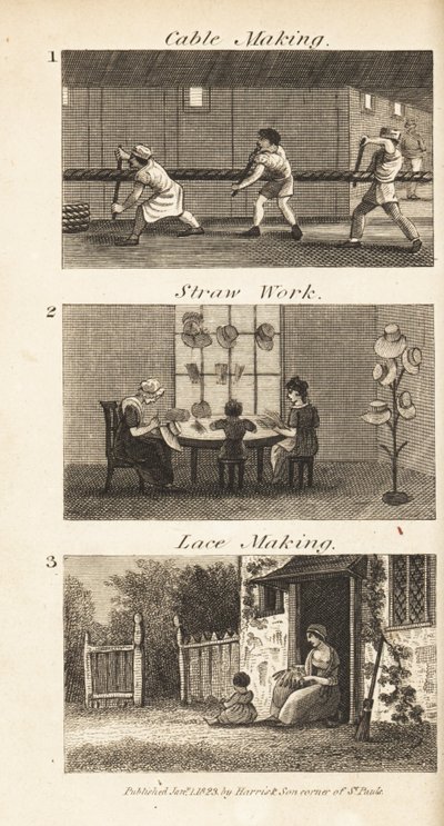 Métiers en Angleterre de la Régence - Isaac Taylor