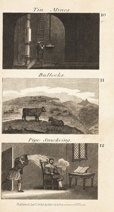 Métiers en Angleterre à l