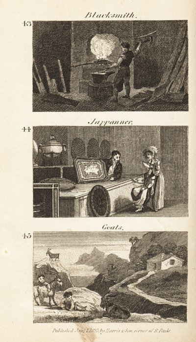 Métiers dans l