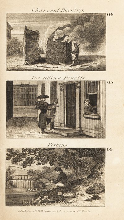 Métiers en Angleterre à l