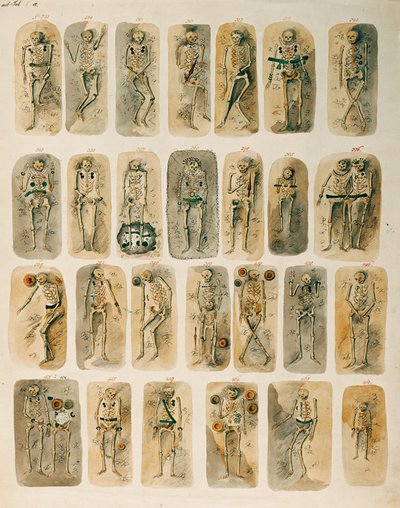 Tombes trouvées au cimetière de Hallstatt, d