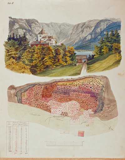 En 1846, l