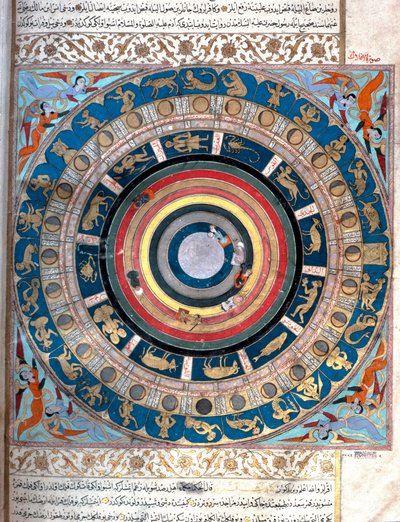 Représentation du globe céleste, avec signes du zodiaque et divisions lunaires (nakshatra). Miniature du manuscrit « Zubdat al Tawarikh » (Crème des Histoires) par l