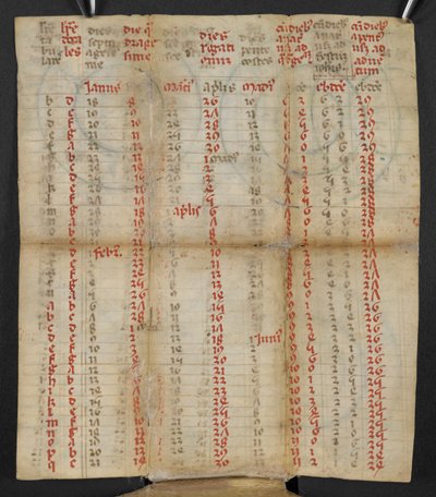 Un calendrier pliant italien de janvier à novembre, c. 1381 - Italian School
