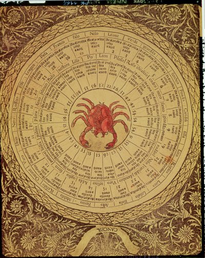 Table astrologique du Cancer, du 