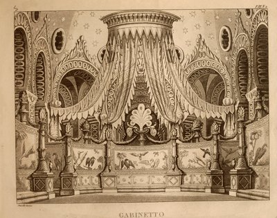 Cabinet, décor pour l
