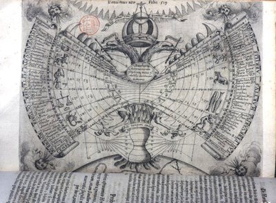 Calendrier avec signes du zodiaque, principaux saints chrétiens et symboles allégoriques, de 