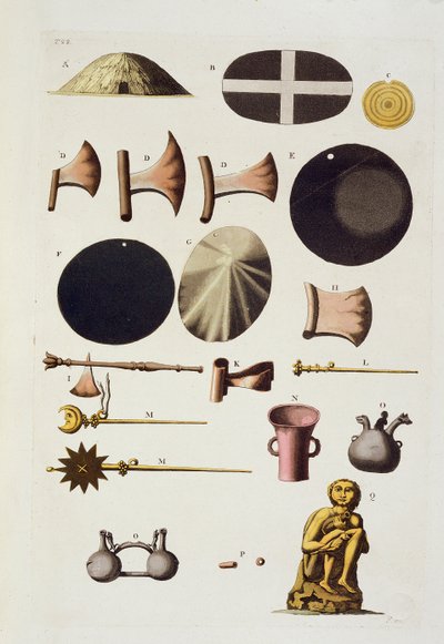 Outils et artefacts incas, Pérou, de Le Costume Ancien et Moderne, Volume II, planche 22, par Jules Ferrario, publié vers 1820-1830 - Italian School