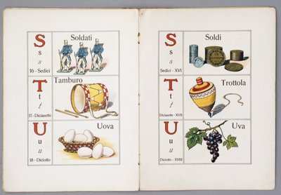 Pages de Per il Mondo piccino ABC figurato (Pour le monde des enfants, ABC illustré) - Italian School
