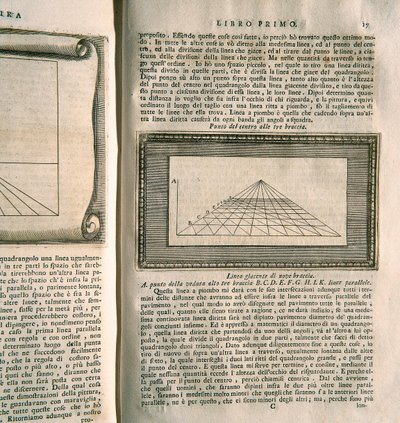 Étude sur la perspective en peinture - planche du premier livre de la série "De pictura" de Leon Battista Alberti (gravure) - Italian School