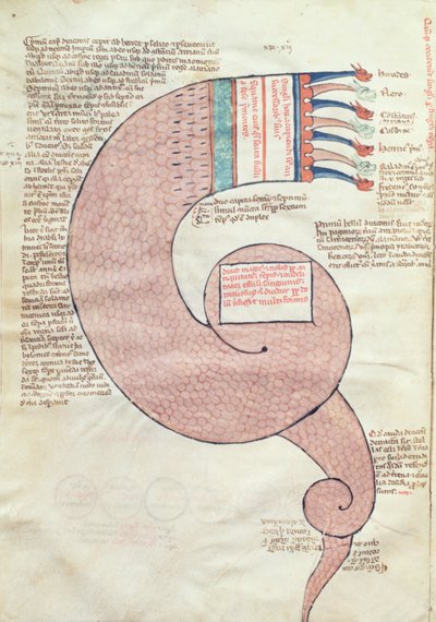 Page de texte avec un dragon apocalyptique, du Liber Figurarum e le Proemisssiones Gioachimitiche par Joachim de Flore (c.1132-1202) - Italian School