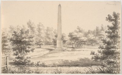 Jardin de Sanderumgaard VII - J.F. Clemens