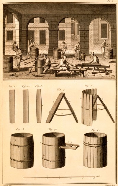 Fabrication de Tonneaux, gravure par Bernard, illustration de 
