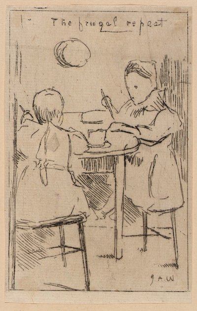 Le repas frugal - Île de Man - J. Alden Weir