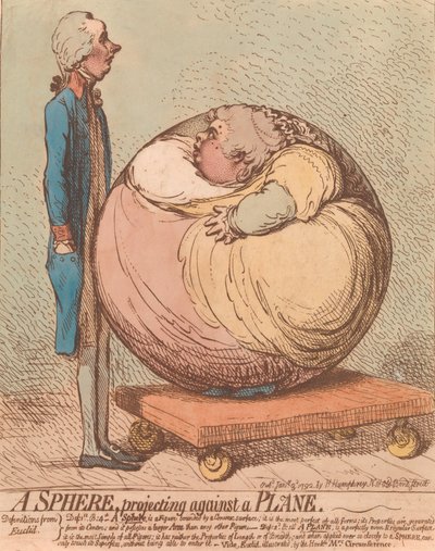 Une sphère, projetant contre un plan, 3 janvier 1792 - James Gillray