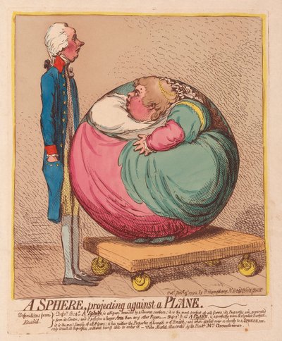Une sphère projetant contre un plan, publié en 1792 - James Gillray