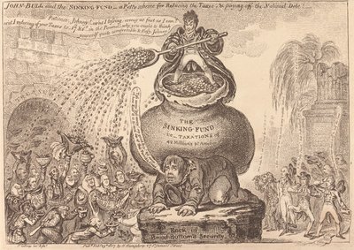 John Bull et le fonds d