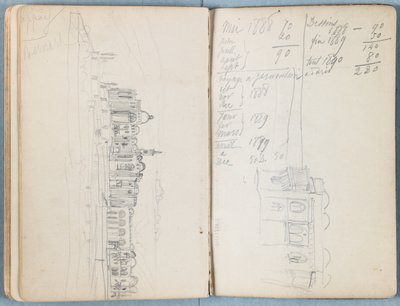 Pages d