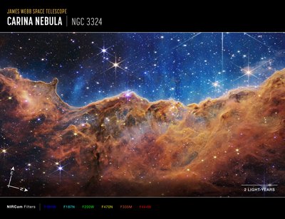 Falaises Cosmiques dans la Nébuleuse de la Carène - James Webb Space Telescope (NASA)