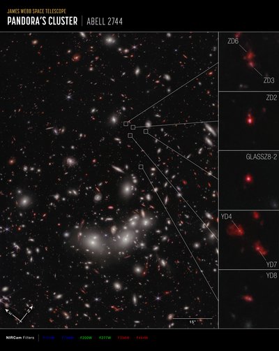Protocluster Galactique - James Webb Space Telescope (NASA)