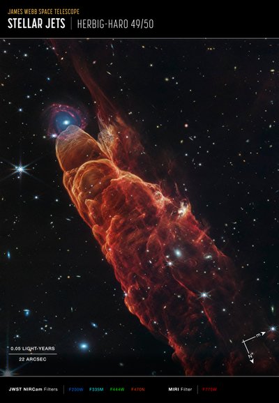 Herbig-Haro 49/50 (image prise par NIRCam et MIRI Compass) - James Webb Space Telescope (NASA)