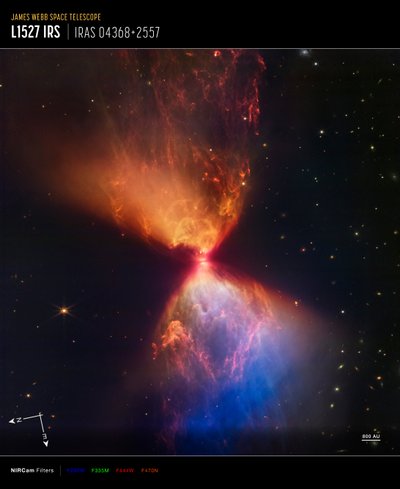 L1527 et Protostar - James Webb Space Telescope (NASA)