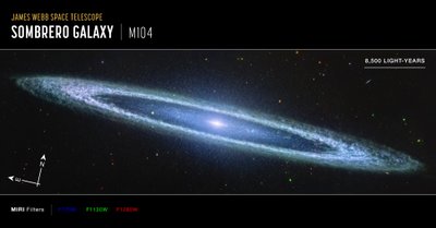 La galaxie du Sombrero (image prise par MIRI Compass) - James Webb Space Telescope (NASA)