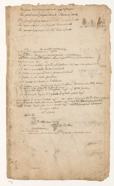 Notes et croquis - Jan Brandes