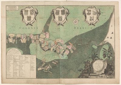 Plan précis de l