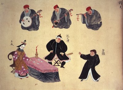 Musiciens et interprètes, des 