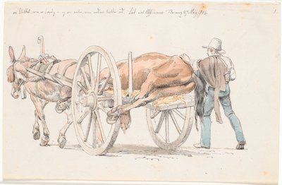Un cheval mort transporté sur une charrette à âne - Johan Thomas Lundbye