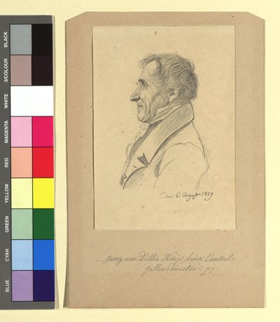 Georg von Dillis (1759-1841), peintre, directeur de galerie - Johann Adam Klein