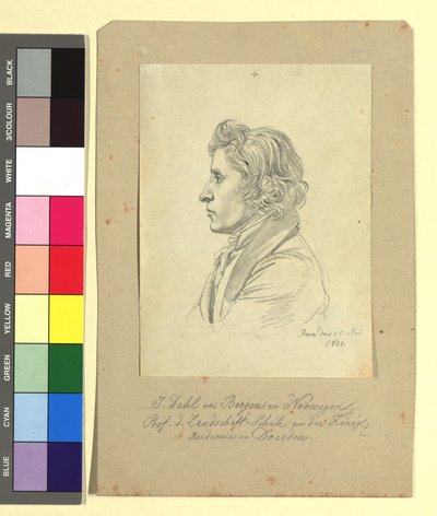  - Johann Adam Klein