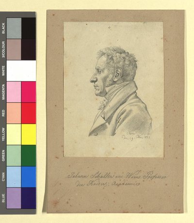  - Johann Adam Klein