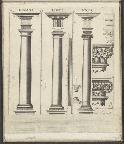 Trois colonnes des ordres toscan, dorique et ionique - Johann Christoph Feinlein