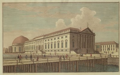 Vue de l