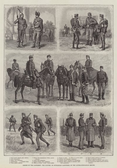 Armées du continent, le Honved, ou Landwehr hongrois, de l