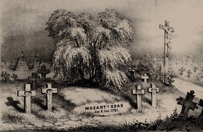 La question de la tombe de Mozart. Selon les lettres originales de la veuve de Mozart elle-même, 1856 - Johann Ritter von Lucam