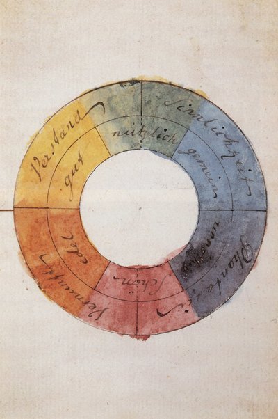 Le cercle chromatique pour symboliser l