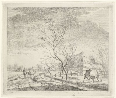 Paysage avec ferme et champ - Johannes Janson