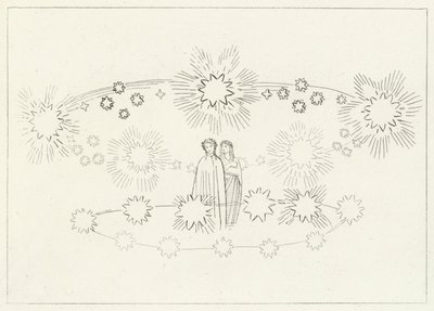 La région du Soleil, Paradis, Chant 10 (gravure) - John (after) Flaxman
