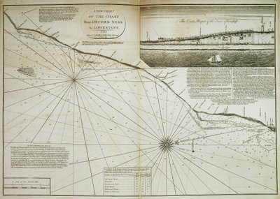 Carte de la côte d