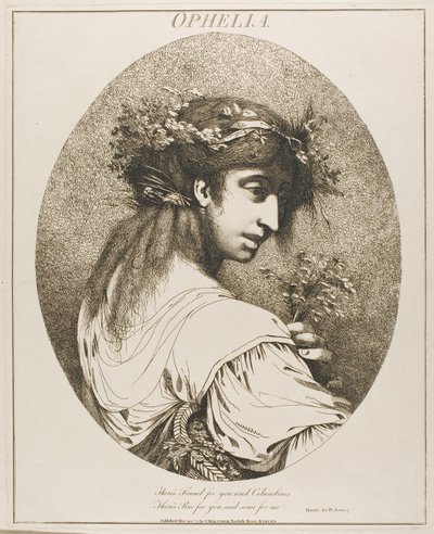 Ophelia, de Douze personnages de Shakespeare - John Hamilton Mortimer