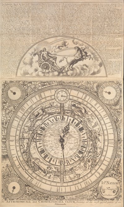 Horloge astronomique et chronologique montrant toutes les parties les plus utiles d