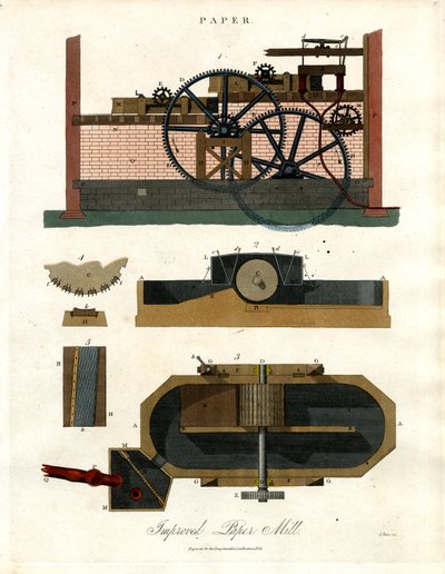 Amélioration de l