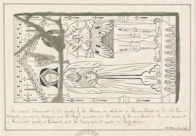 Uttoxeter Church - Tombe de la Famille Minors - John Robert Fernyhough