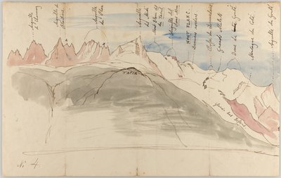 - John Ruskin